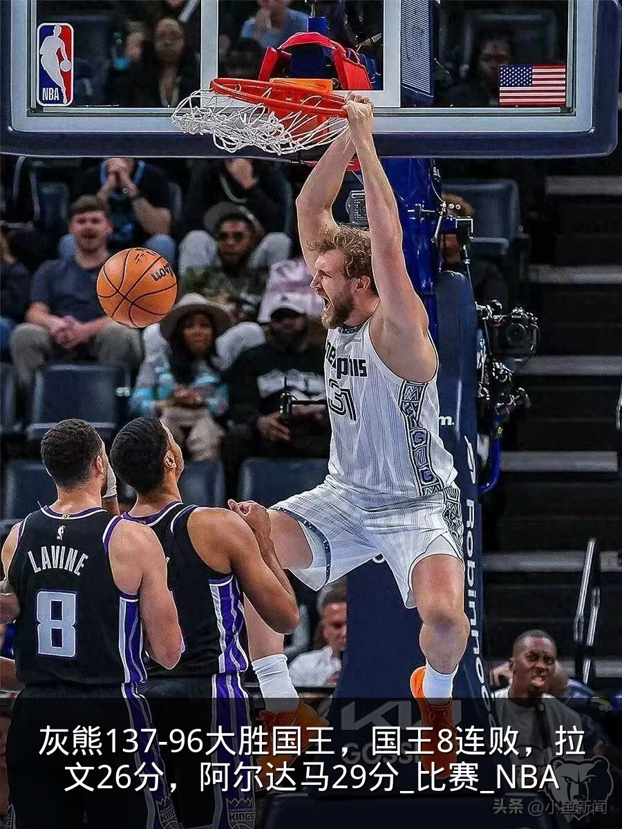 灰熊137-96大胜国王,国王8连败,拉文26分,阿尔达马29分_比赛_NBA